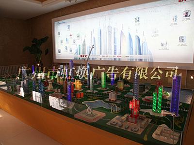 南(nan)北雙(shuang)城(cheng)聯(lian)動(dong) 京(jing)穗(sui)兩(liang)地(di)展覽(lan)展示與商業策(ce)劃(hua)服(fu)務(wu)的(de)創新(xin)實踐(jian)